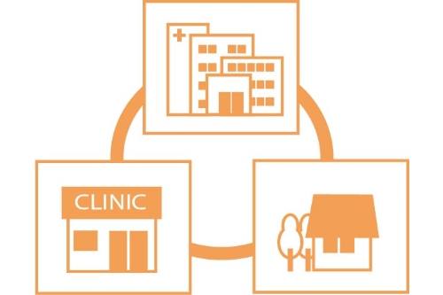 医療関係者の皆様へ